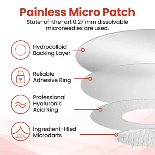 QIAWI™ TagDrop Painless Micro Patch
