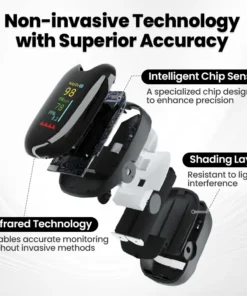 QIAWI™ SugarSense High-Precision Glucose Monitoring Device