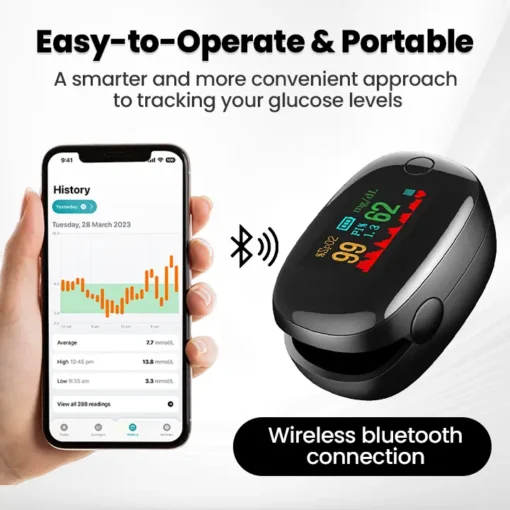 QIAWI™ SugarSense High-Precision Glucose Monitoring Device