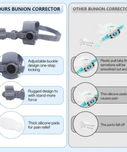 QIAWI™ Toe Alignment Corrector