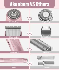 QIAWI™ 2-in-1 Women's Electric Shaver - Dual-Head Precision Trimmer