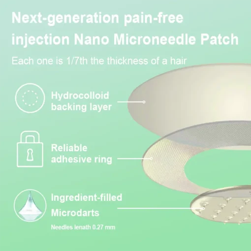 QIAWI™ NIDDK-Tirzepatide Slimming & health NANO MICRONEEDLE PATCH