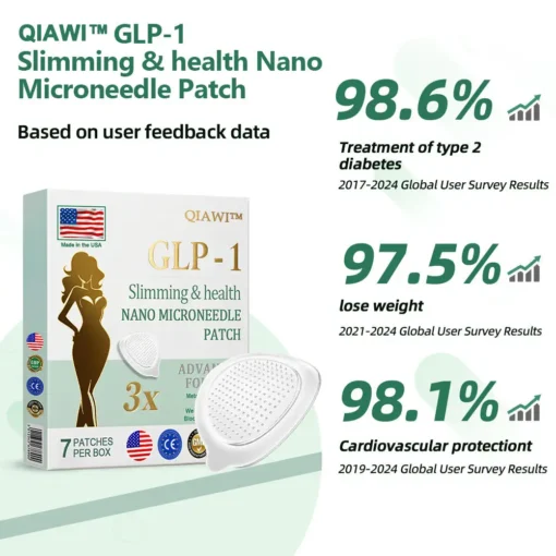 QIAWI™ NIDDK-Tirzepatide Slimming & health NANO MICRONEEDLE PATCH