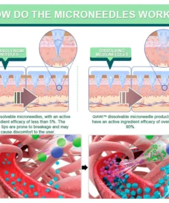 QIAWI™ NIDDK-Tirzepatide Slimming & health NANO MICRONEEDLE PATCH