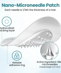 QIAWI™ PureGLP-1 Nano Microneedle Patch