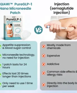 QIAWI™ PureGLP-1 Nano Microneedle Patch