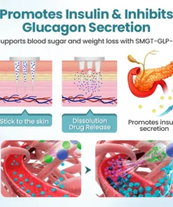 QIAWI™ PureGLP-1 Nano Microneedle Patch