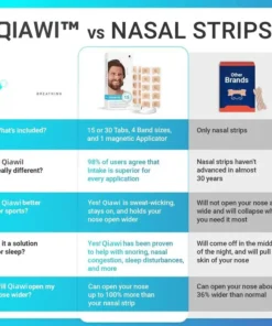 QIAWI™ Intake Breathing Magnetic Nasal Strip Starter Kit