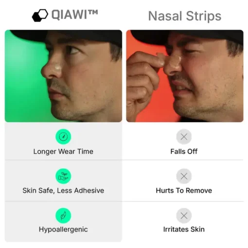 QIAWI™ Intake Breathing Magnetic Nasal Strip Starter Kit