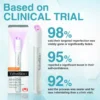 QIAWI™ All-in-One CO₂ Laser Eraser Pen