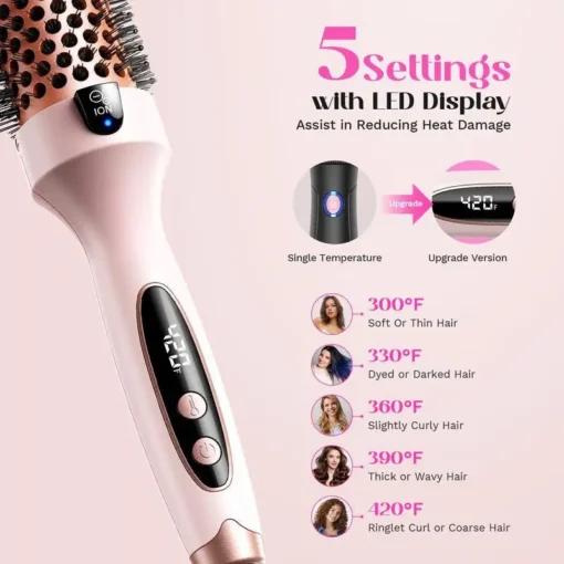 QIAWI™ Fast Heating Ionic Curling Iron Brush 1.5 Inch