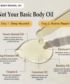 QIAWI® Silk Body Oil