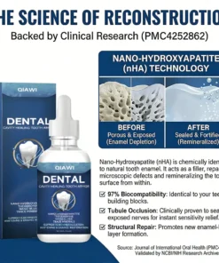 QIAWI® Teeth Armor Drops