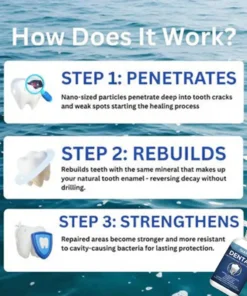 QIAWI® Teeth Armor Drops