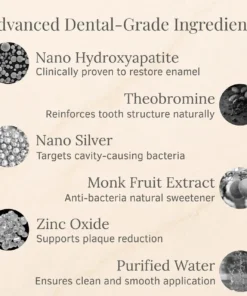 QIAWI® Teeth Armor Drops