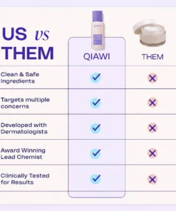 QIAWI® Tighten & Smooth Belly Cream