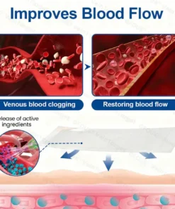 QIAWI™ VeinTarget Microneedle PatchInstant Relief, Long-Term Results
