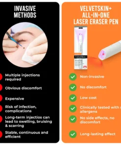 QIAWI™ All-in-One CO₂ Laser Eraser Pen Removes Moles, Warts, Skin Flaws Pigmentation