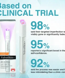 QIAWI™ All-in-One CO₂ Laser Eraser Pen Removes Moles, Warts, Skin Flaws Pigmentation