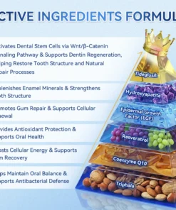 QIAWI® Tideglusib Fast‑Dissolving Tooth & Gum Repair Oral Strips