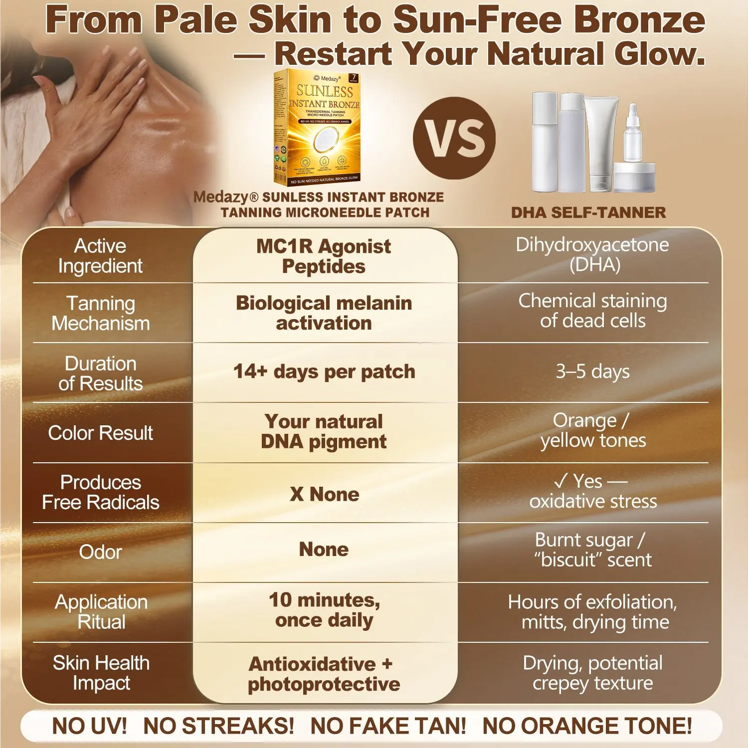QIAWI™ Sun-Free Golden Bronze Glow