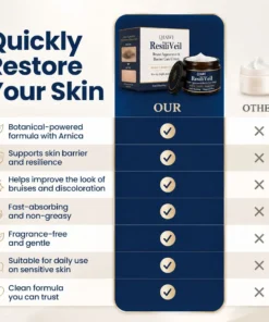 QIAWI® ResiliVeil Bruise Appearance Barrier Care Cream