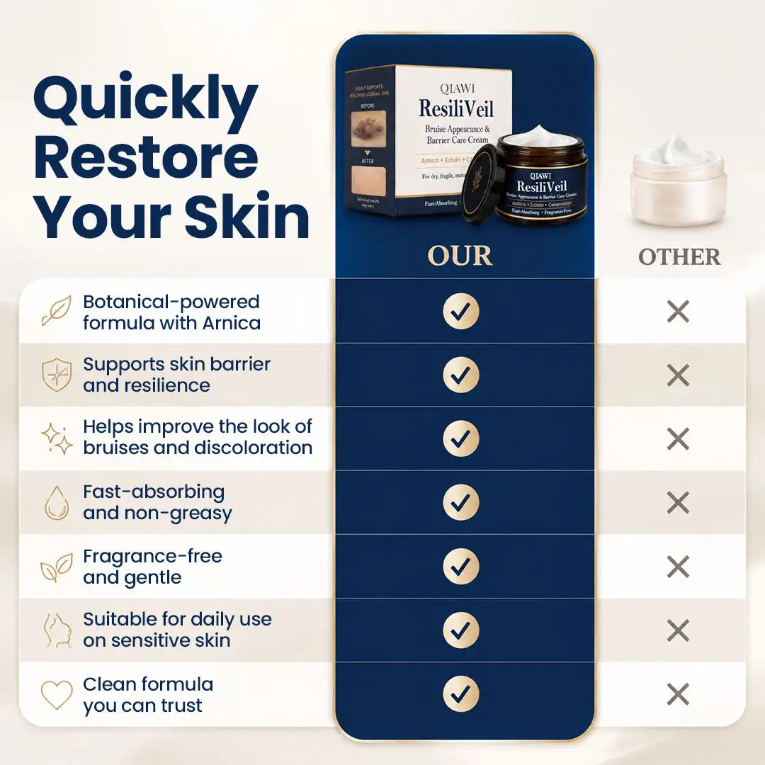 QIAWI® ResiliVeil Bruise Appearance Barrier Care Cream