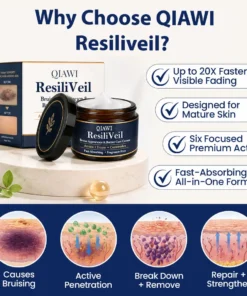 QIAWI® ResiliVeil Bruise Appearance Barrier Care Cream
