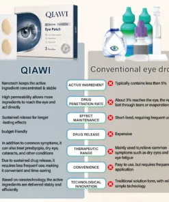QIAWI® VisionFusion Support Eye Patch