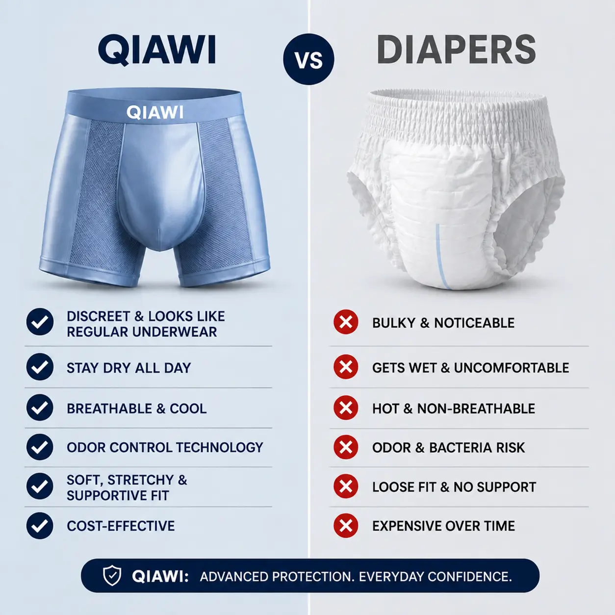 QIAWI™ Premium Leakproof Bamboo Ice Silk Boxer