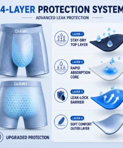 QIAWI™ Premium Leakproof Bamboo Ice Silk Boxer